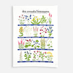 Kökshandduk Svensk Sommar – Formverket Design